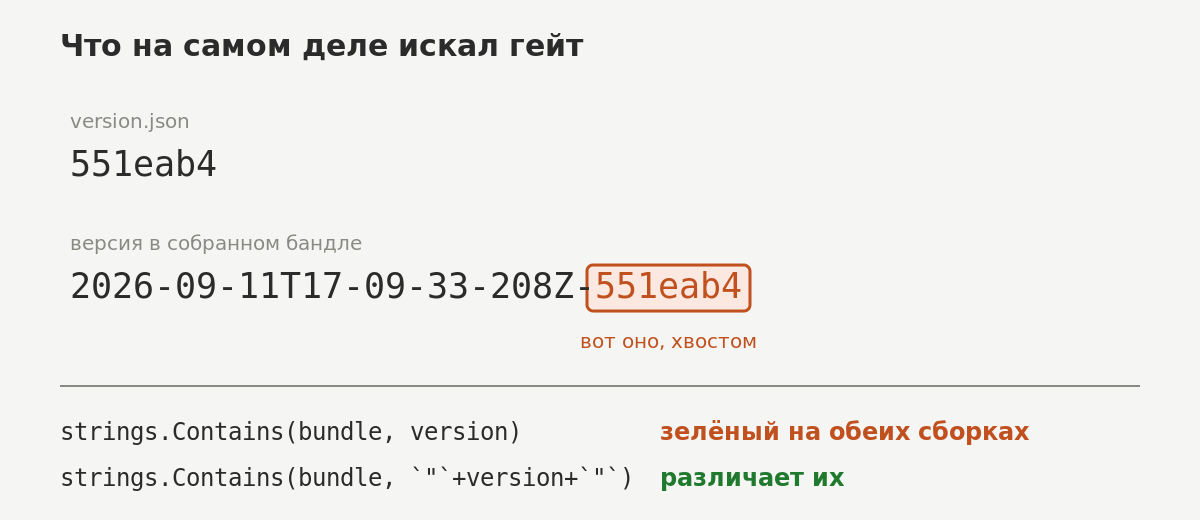 Короткий хеш 551eab4 входит хвостом в длинную версию из бандла