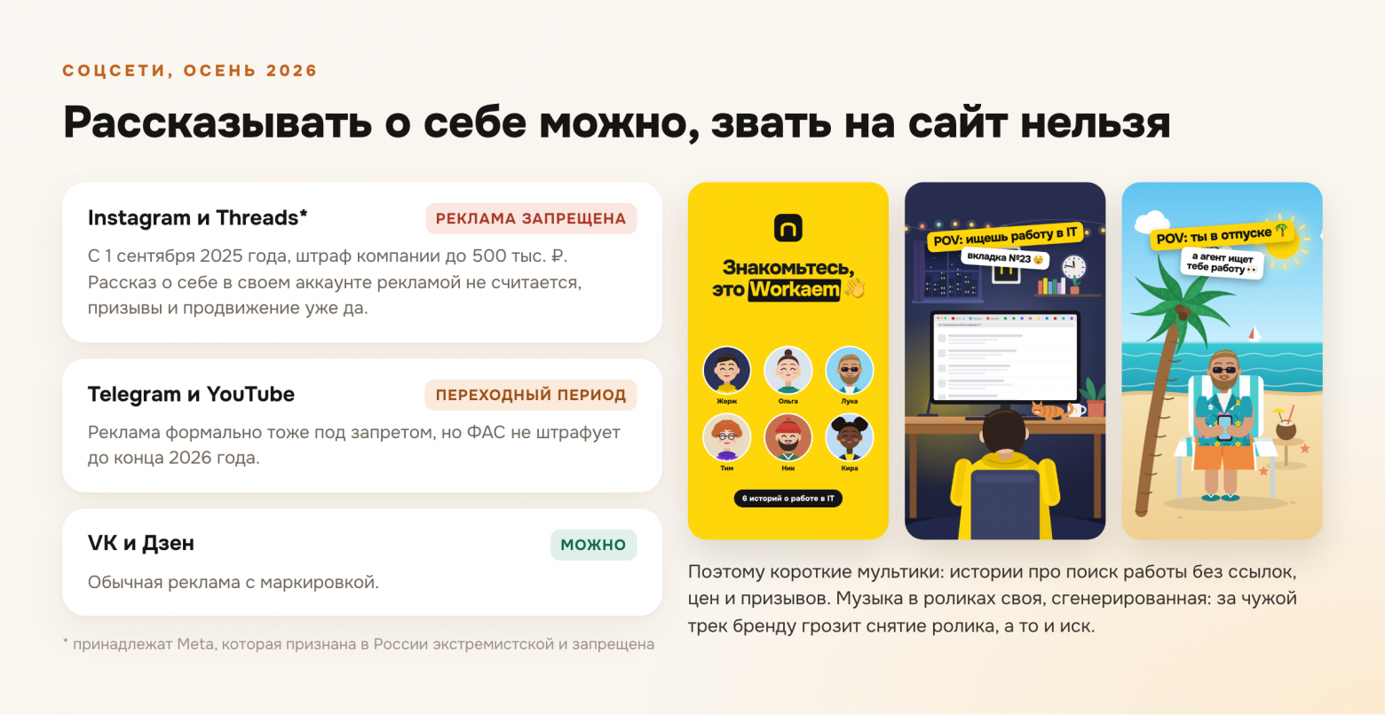 Хабр сработал, Яндекс отказал, ChatGPT удивил. Откуда приходят пользователи агрегатора вакансий - 10 Хабр сработал, Яндекс отказал, ChatGPT удивил. Откуда приходят пользователи агрегатора вакансий - 10