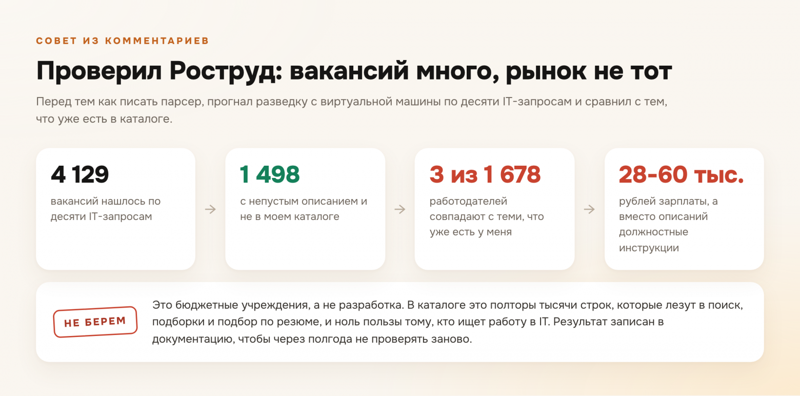 Хабр сработал, Яндекс отказал, ChatGPT удивил. Откуда приходят пользователи агрегатора вакансий - 5 Хабр сработал, Яндекс отказал, ChatGPT удивил. Откуда приходят пользователи агрегатора вакансий - 5