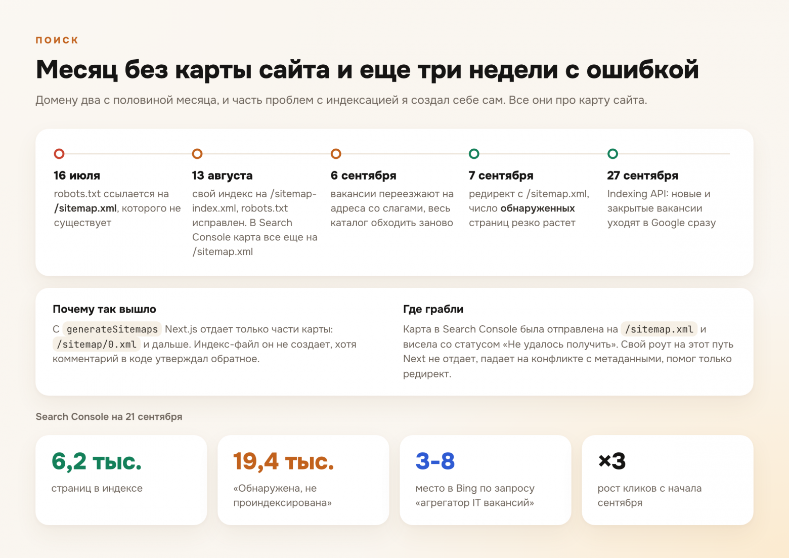 Хабр сработал, Яндекс отказал, ChatGPT удивил. Откуда приходят пользователи агрегатора вакансий - 7 Хабр сработал, Яндекс отказал, ChatGPT удивил. Откуда приходят пользователи агрегатора вакансий - 7