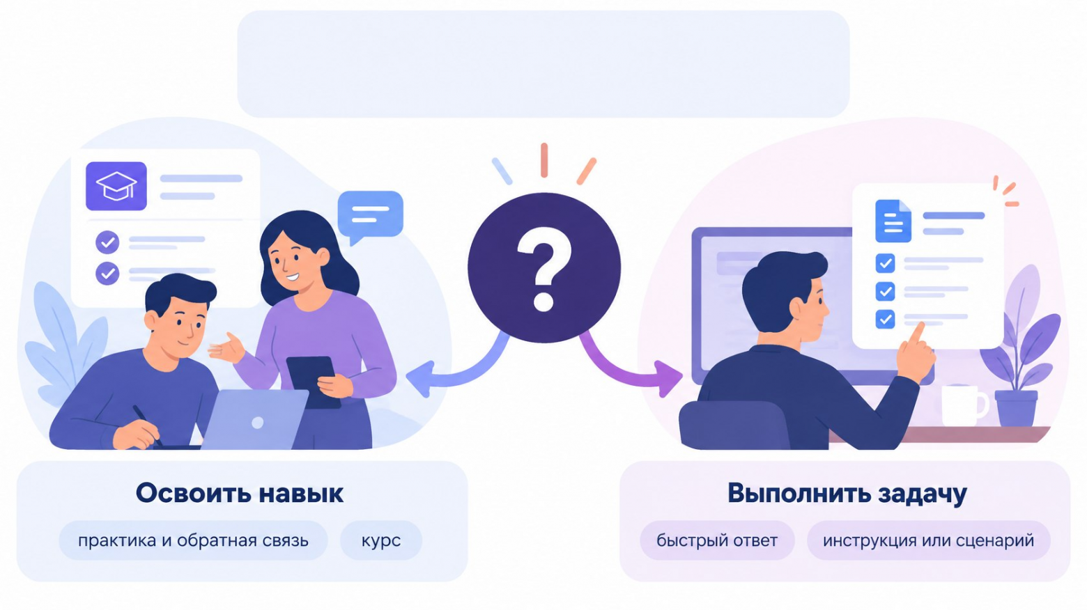 Почему превращать всё корпоративное знание в курсы — плохая идея - 2