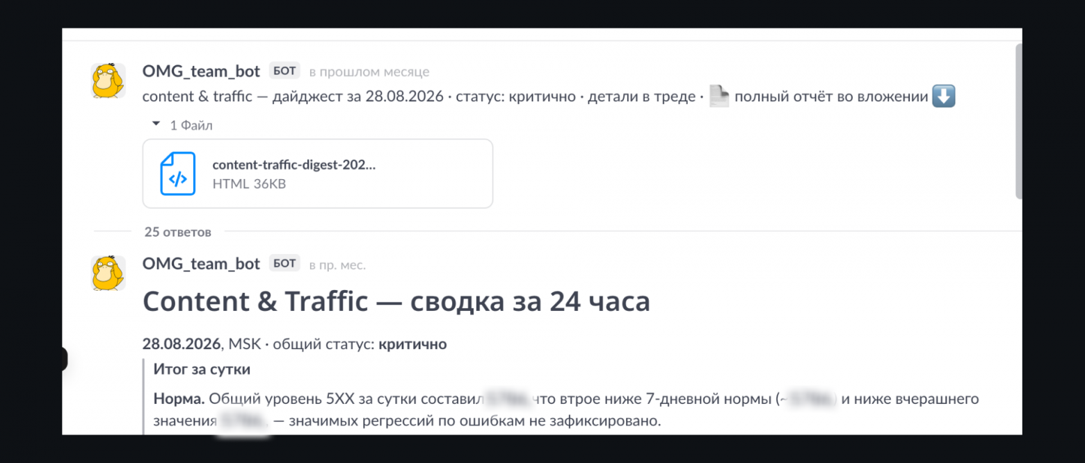 Короткое сообщение дайджеста в чате