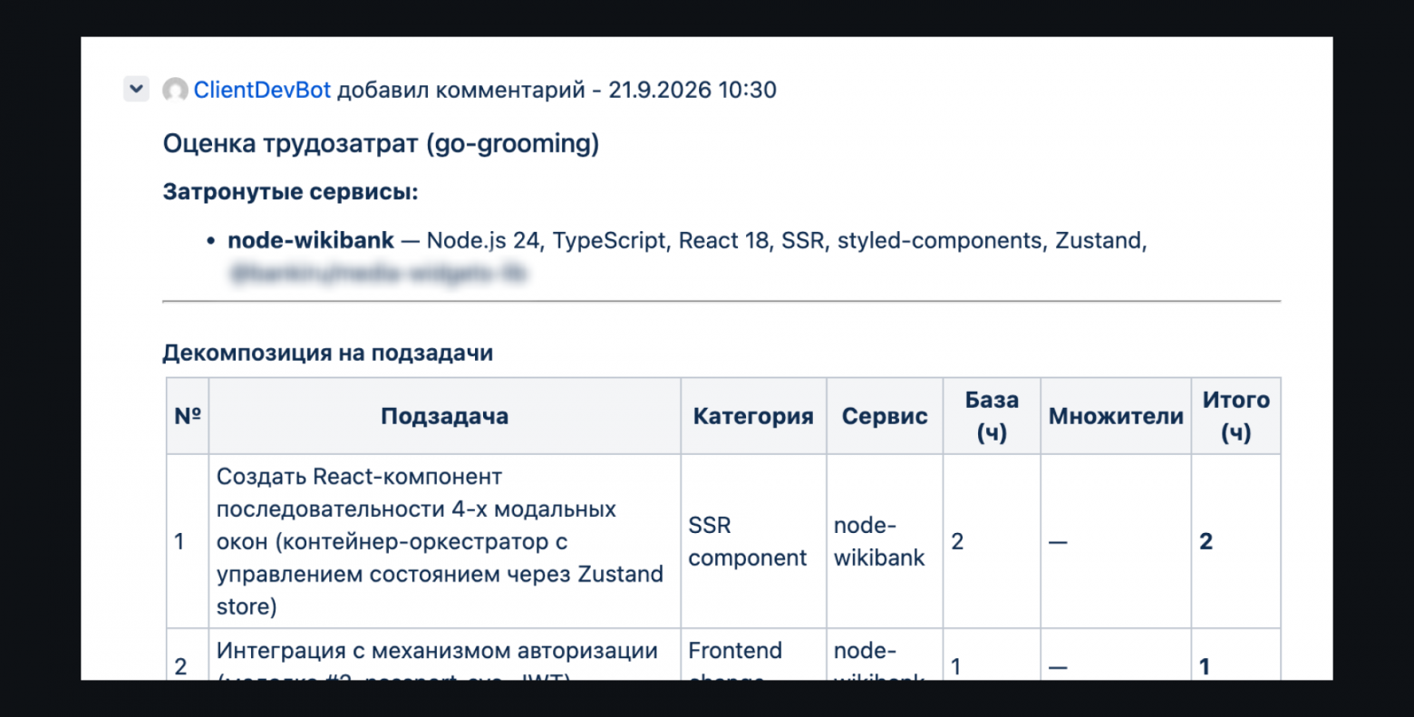 Оценка по тикету