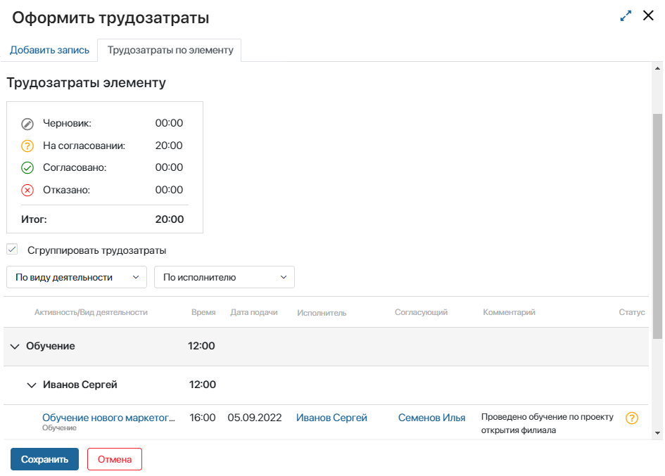 Пять оттенков PPM: почему идеальной системы для проектного офиса не существует - 14 Пять оттенков PPM: почему идеальной системы для проектного офиса не существует - 14