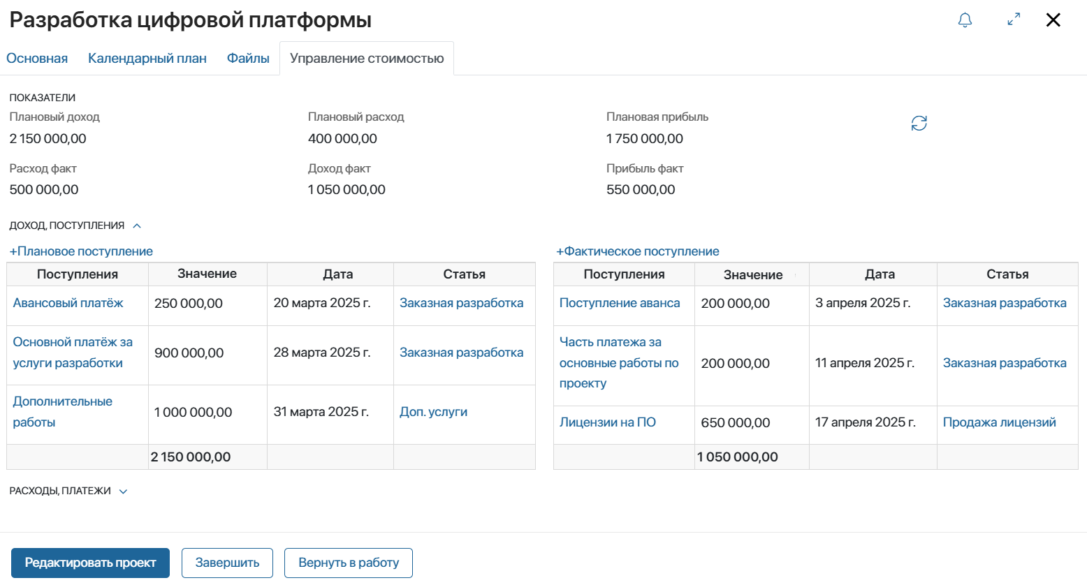 Пять оттенков PPM: почему идеальной системы для проектного офиса не существует - 15 Пять оттенков PPM: почему идеальной системы для проектного офиса не существует - 15