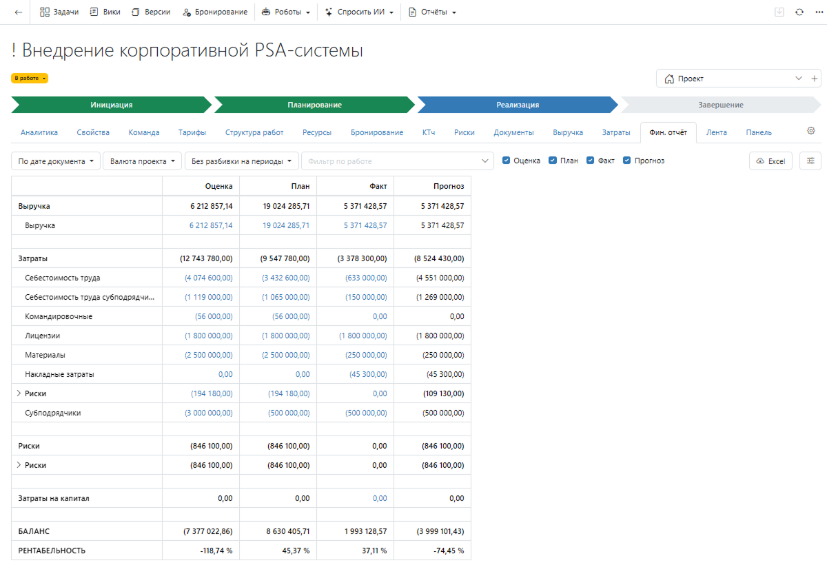 Пять оттенков PPM: почему идеальной системы для проектного офиса не существует - 4 Пять оттенков PPM: почему идеальной системы для проектного офиса не существует - 4