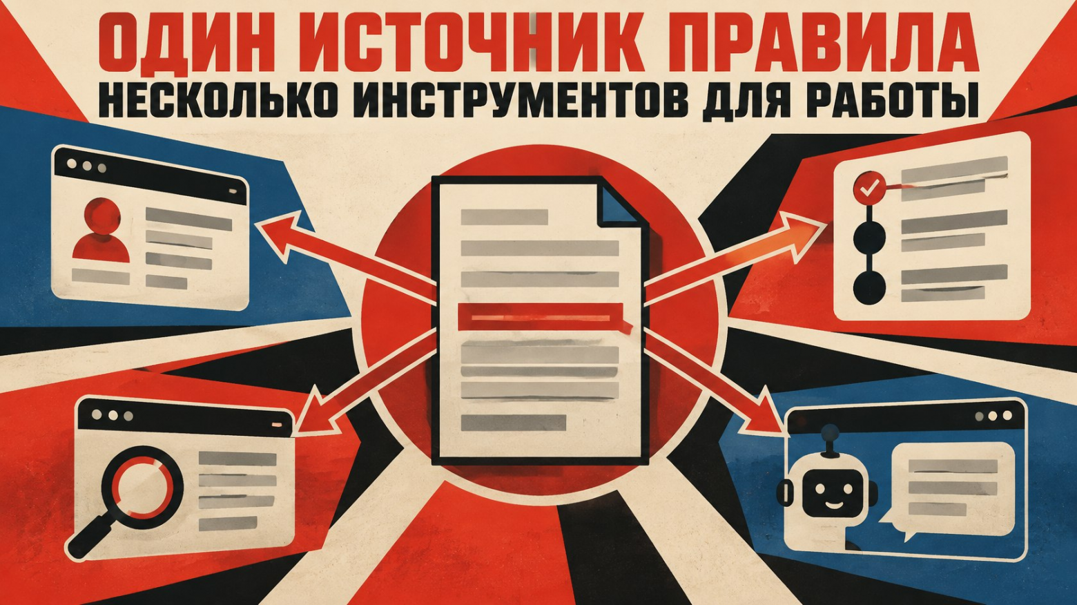 База знаний есть, а сотрудники всё равно спрашивают в чате. Что пошло не так - 2 База знаний есть, а сотрудники всё равно спрашивают в чате. Что пошло не так - 2