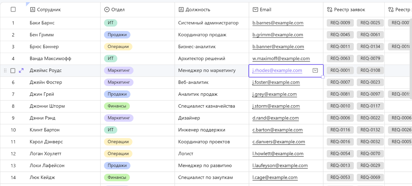 Как без разработки превратить таблицу в рабочую систему - 19 Как без разработки превратить таблицу в рабочую систему - 19