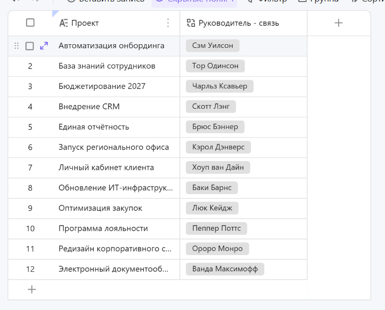 Как без разработки превратить таблицу в рабочую систему - 25 Как без разработки превратить таблицу в рабочую систему - 25