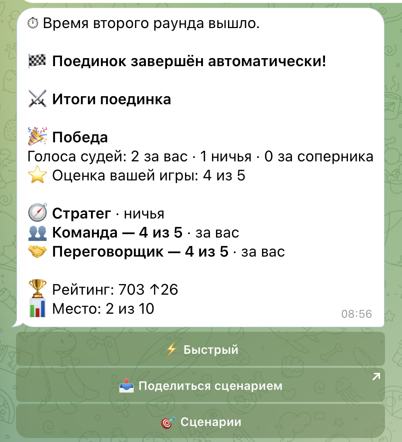 Второй раунд того же поединка — смена ролей: теперь игрок отстаивает позицию основателя, оставшегося в найме