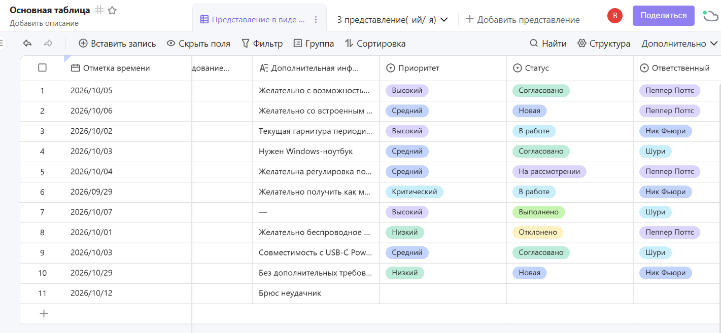 Форма, таблица и канбан без ручного переноса: тестируем MWS Tables - 19 Форма, таблица и канбан без ручного переноса: тестируем MWS Tables - 19