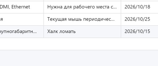 Форма, таблица и канбан без ручного переноса: тестируем MWS Tables - 21 Форма, таблица и канбан без ручного переноса: тестируем MWS Tables - 21