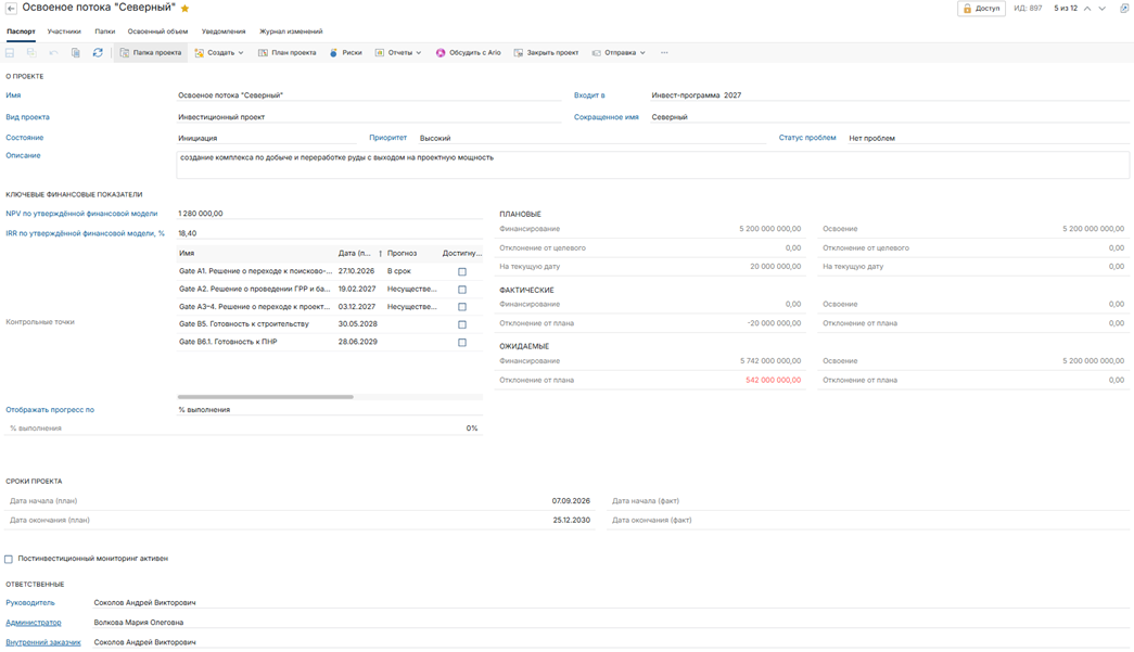 Паспорт проекта с финансовыми показателями и контрольными точками