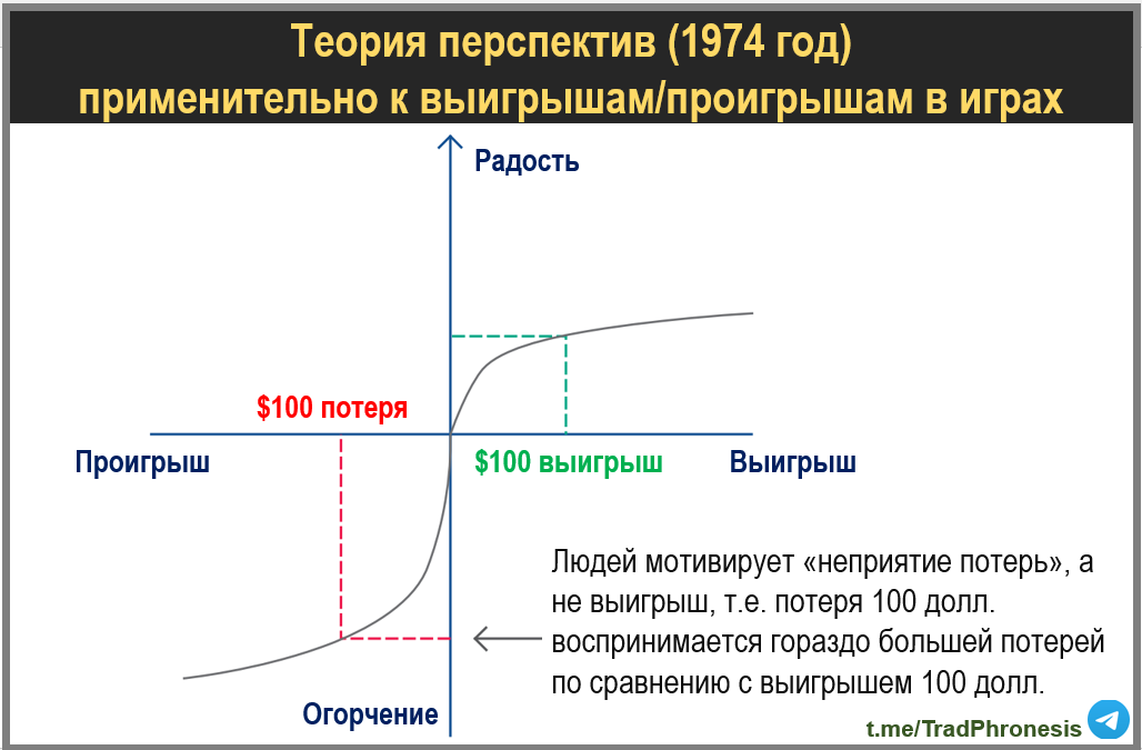 Эффект Бейба Рута: не частота попаданий, а сила удара - 3 Эффект Бейба Рута: не частота попаданий, а сила удара - 3