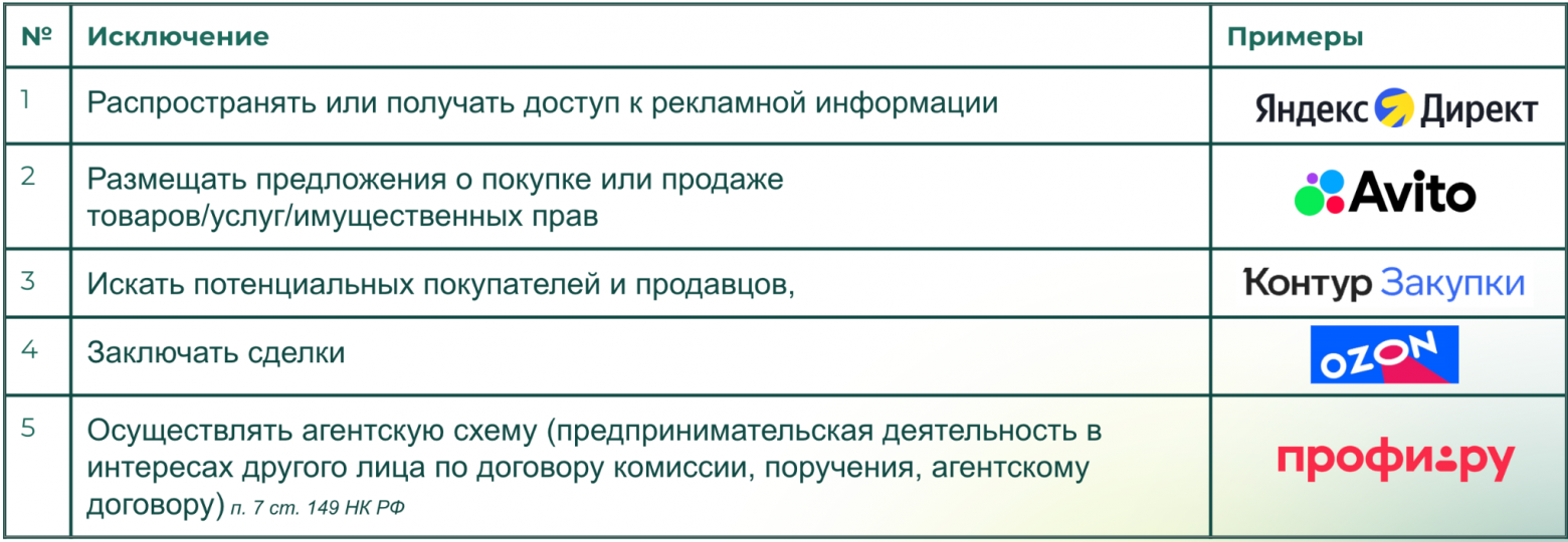 Освобождение от НДС для ПО из реестра Минцифры: когда льгота работает, а когда нет - 3