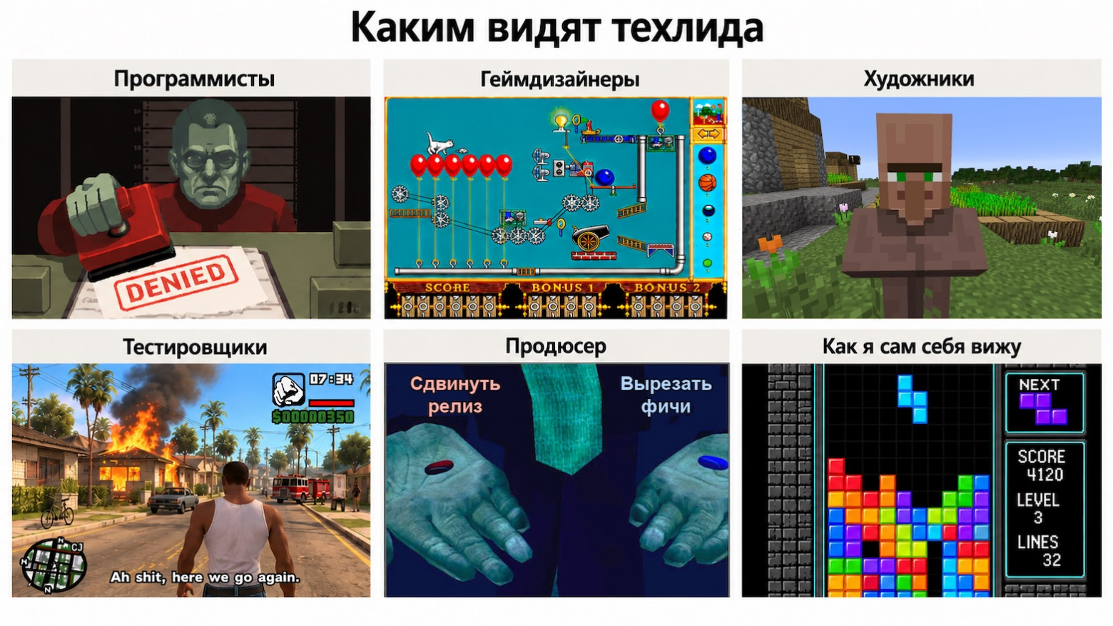 Заметки техлида. 15 лет геймдева - 1 Заметки техлида. 15 лет геймдева - 1