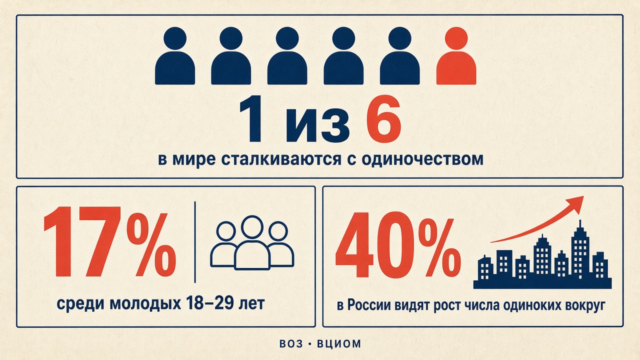 Айтишник уходит из найма: навайбкодил продукт, а клиентов все равно нет - 4 Айтишник уходит из найма: навайбкодил продукт, а клиентов все равно нет - 4