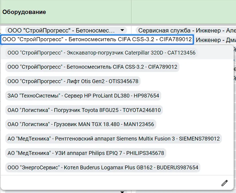 Не можешь победить – возглавь: шаблон для учёта заявок в B2B-сервисе - 10 Не можешь победить – возглавь: шаблон для учёта заявок в B2B-сервисе - 10