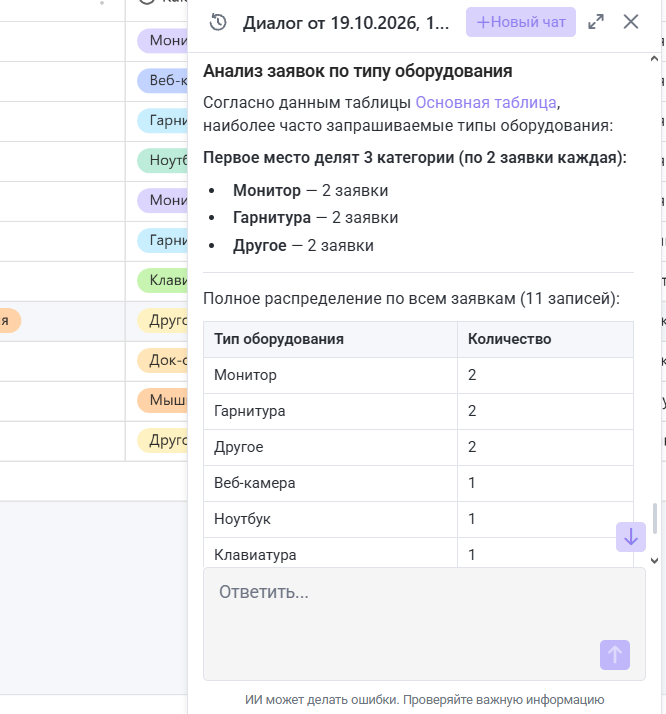 «Таблицу мне запили!»: как работает новый ИИ-ассистент MWS Tables - 10 «Таблицу мне запили!»: как работает новый ИИ-ассистент MWS Tables - 10