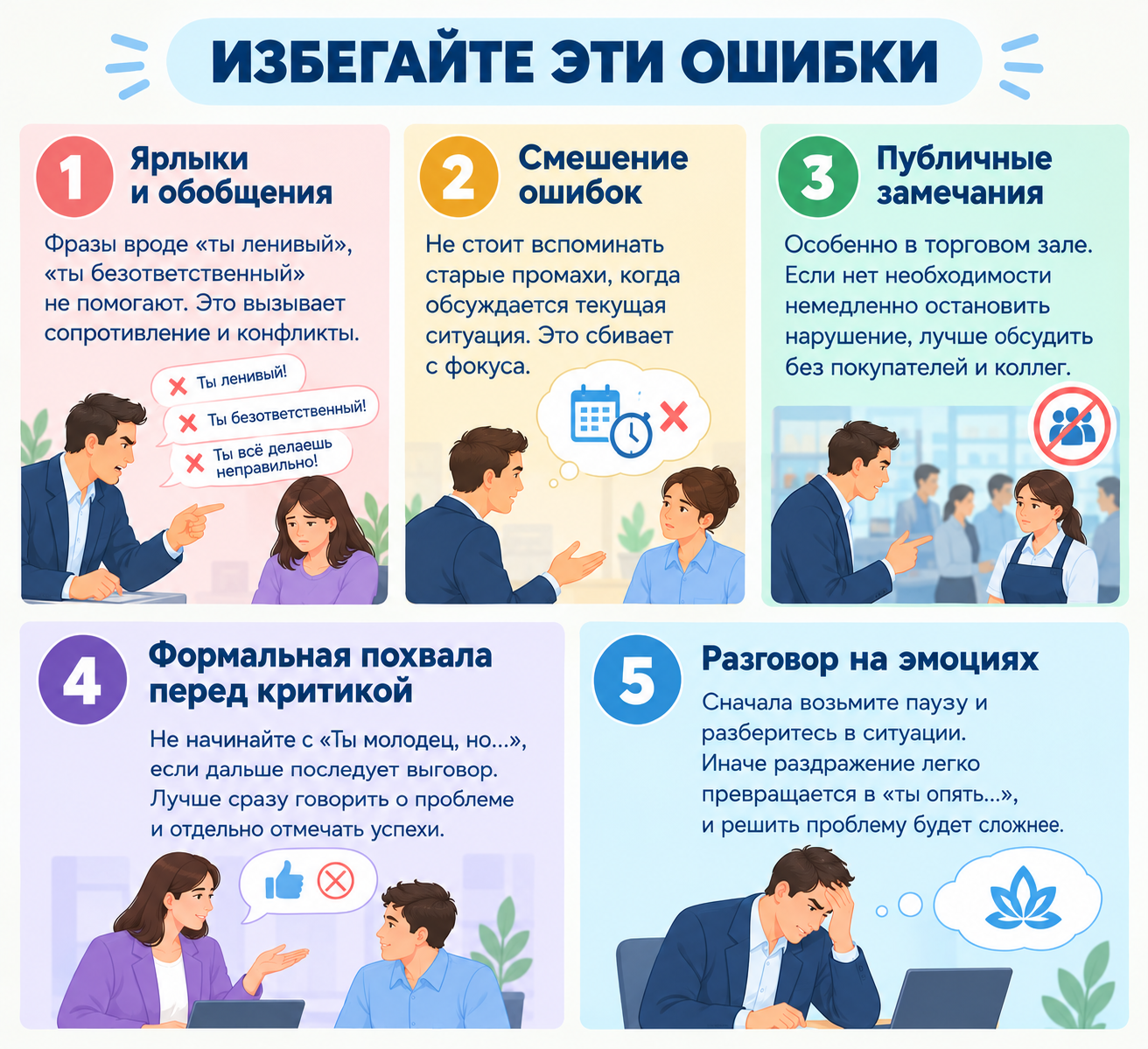 Как научить руководителей в ретейле давать безопасную обратную связь - 4 Как научить руководителей в ретейле давать безопасную обратную связь - 4