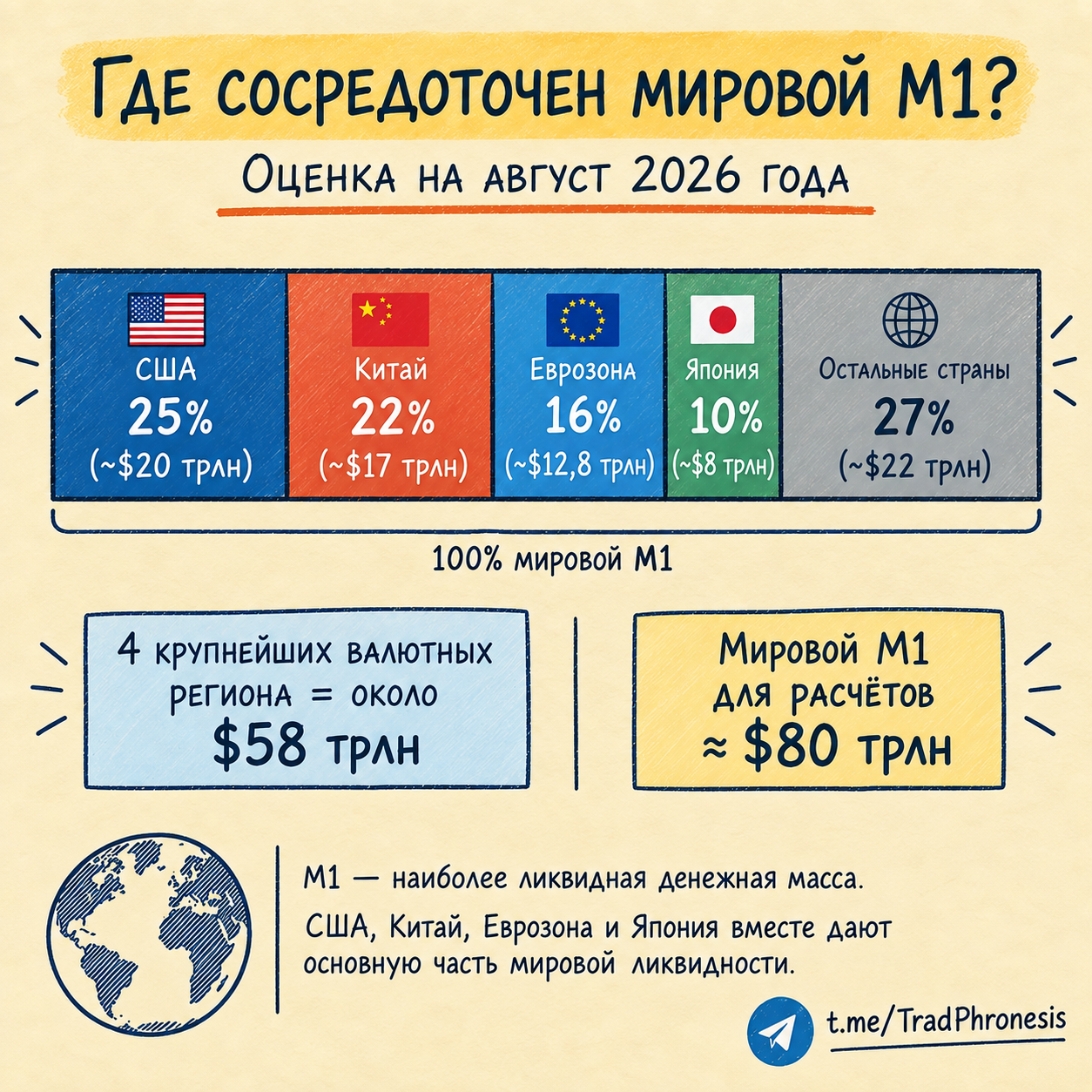 Справедливая стоимость биткоина - 2 Справедливая стоимость биткоина - 2