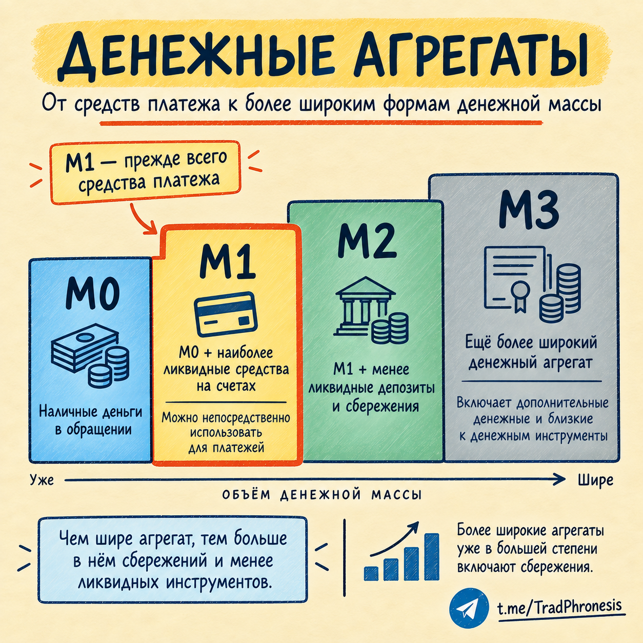 Справедливая стоимость биткоина - 1 Справедливая стоимость биткоина - 1