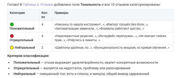 Как мы перестали вручную проектировать таблицы и поручили процессы ИИ - 8