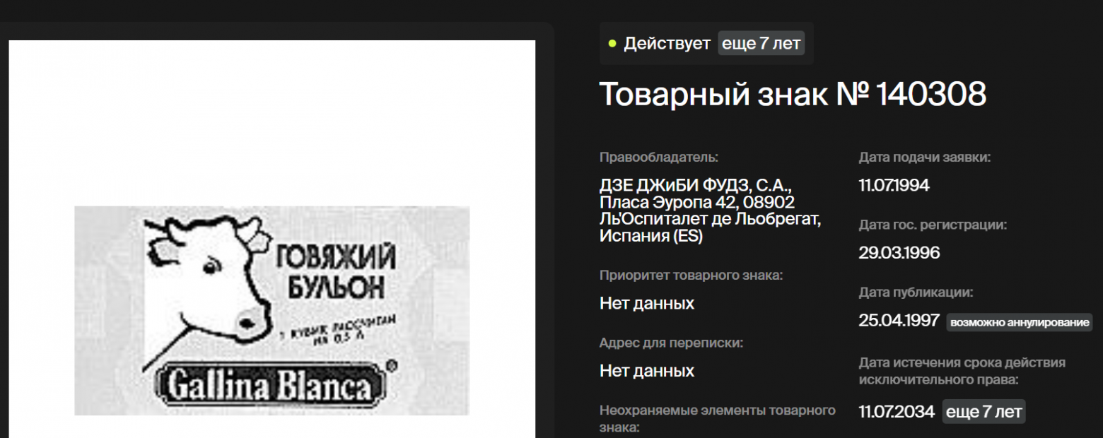 Источник: Онлайн Патент