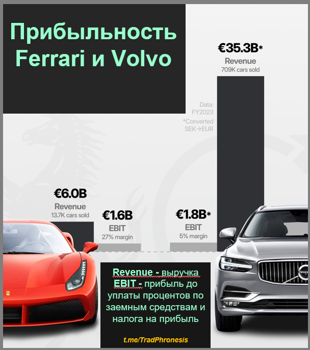 Ценовая власть - 6 Ценовая власть - 6
