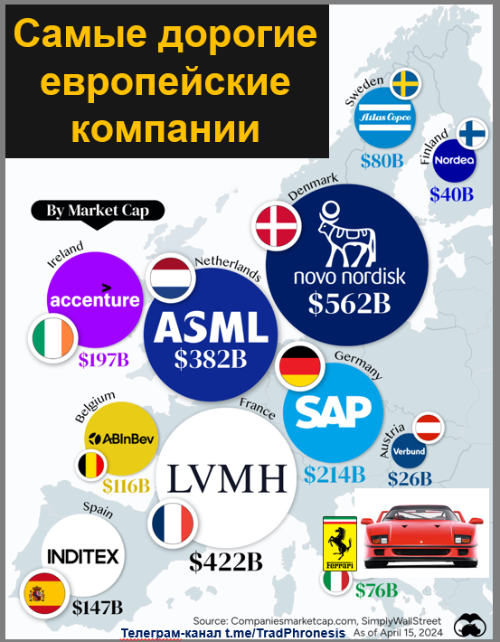 Ценовая власть - 1 Ценовая власть - 1