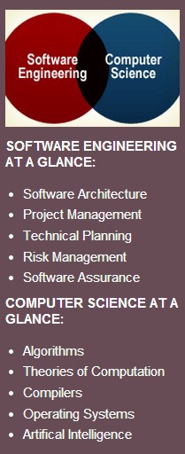 Чем Software Engineering отличается от Computer Science