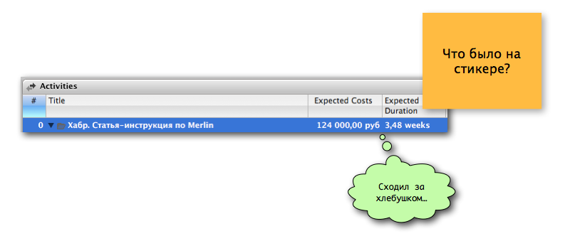 Как составить план бюджет проекта в Merlin (Mac OS)